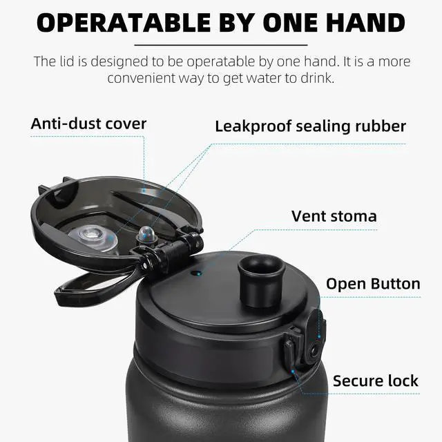 Alt view image 2 of 7 - 20 oz Insulated Stainless Steel Water Bottle with Anti-Dust Chug Lid, Leakproof Vacuum Metal Everyday Use Bottle for Kids, Teens & Adults, Back to School Essentials (Black)