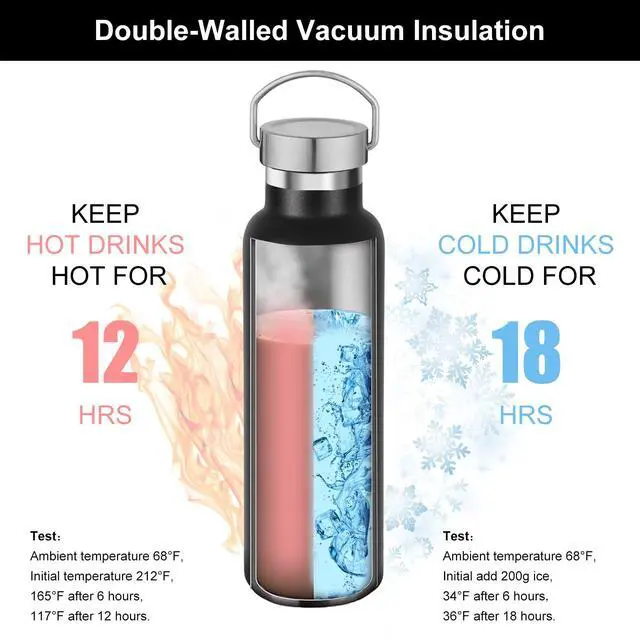 Alt view image 2 of 6 - Black Stainless Steel Water Bottles,20 Ounce Vacuum Insulated Double Wall Travel Bottle with Leak Proof Lid of Handle,Metal Reusable Standard Mouth Flask Thermoses for School,Hikers,Gift