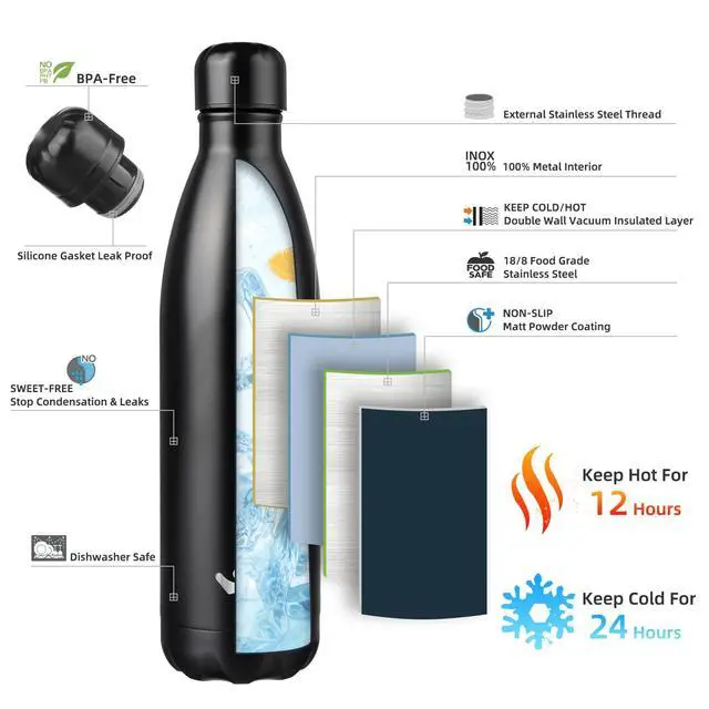 Alt view image 2 of 7 - 25 oz Insulated Stainless Steel Water Bottle, Midnight Black