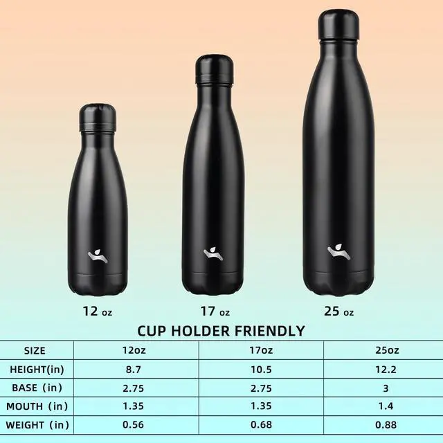 Alt view image 4 of 7 - 25 oz Insulated Stainless Steel Water Bottle, Midnight Black