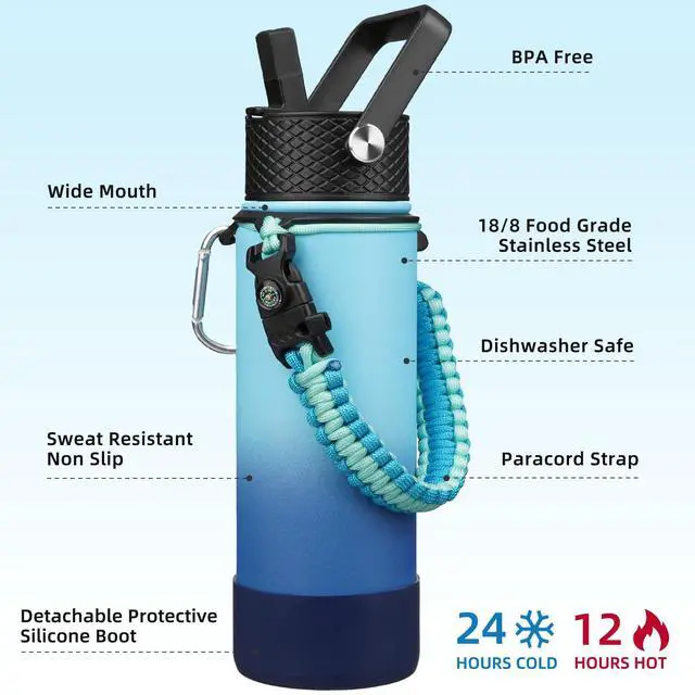 Alt view image 2 of 5 - 22oz Insulated Water Bottle with 3 Lids, Straw Lid & Handle