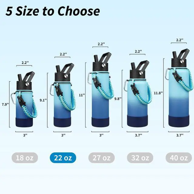 Alt view image 5 of 5 - 22oz Insulated Water Bottle with 3 Lids, Straw Lid & Handle