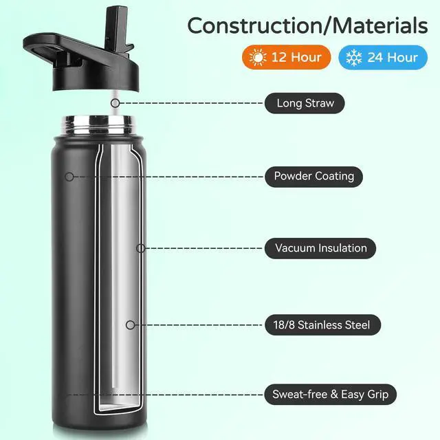 Alt view image 2 of 7 - Insulated Water Bottle, 22 oz Vacuum Insulated Stainless Steel Reusable Sports Bottle with Straw Lid & Spout Lid for Travel, Camping, Bike, Leakproof, Black, 1 Pack
