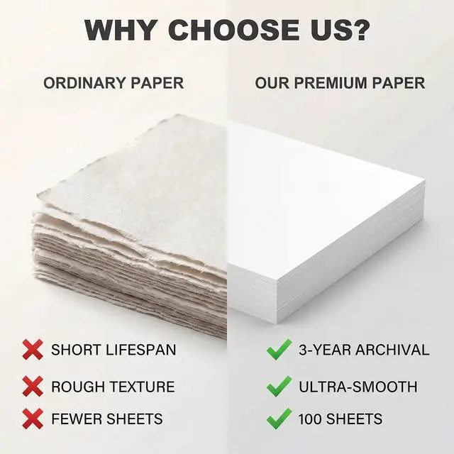 Alt view image 4 of 7 - 100 Sheets Thermal Printer Paper 8.27 x 11.69 Inch, Inkless Printer Paper