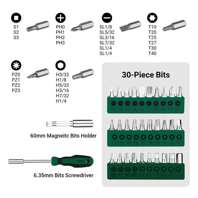 Alt view image 5 of 7 - 50 Piece General Household Hand Tool Kit with Plastic Toolbox Storage Case, All Purpose Home Tool Kit Includes Essential Tools for Office College Repairs - Green