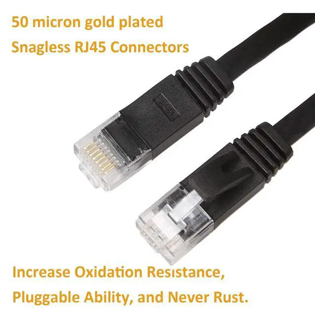 Alt view image 2 of 7 - Ethernet Cable 50 ft, Cat 6 LAN Cable Ethernet Cord, Slim Long Flat Computer Internet Patch Cord Wire with Clips & Rj45 Connectors for Router, Faster Than Cat5e/Cat5 (50ft Black)