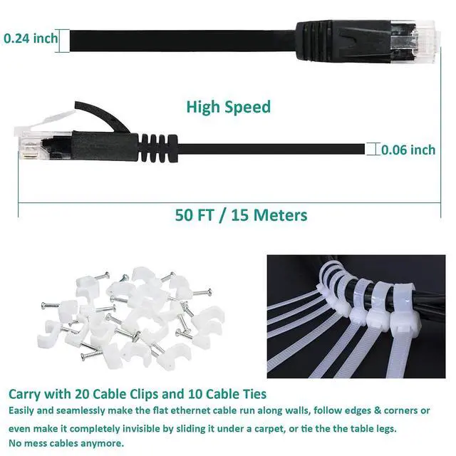 Alt view image 4 of 7 - Ethernet Cable 50 ft, Cat 6 LAN Cable Ethernet Cord, Slim Long Flat Computer Internet Patch Cord Wire with Clips & Rj45 Connectors for Router, Faster Than Cat5e/Cat5 (50ft Black)