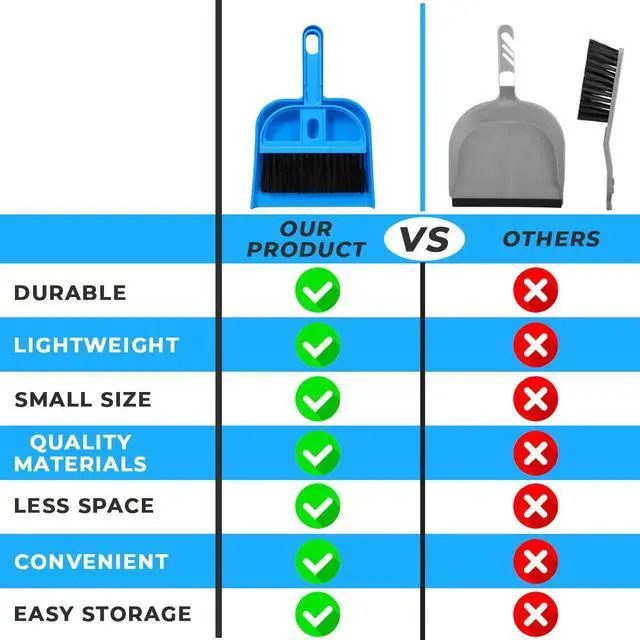Alt view image 3 of 6 - Mini Broom and Dustpan Set - Compact Cleaning Kit for Home, Car, Camping, Small Spaces, Pet Cleanup, and Travel - Durable Small Broom and Dustpan Set Mini - Mint Green Broom