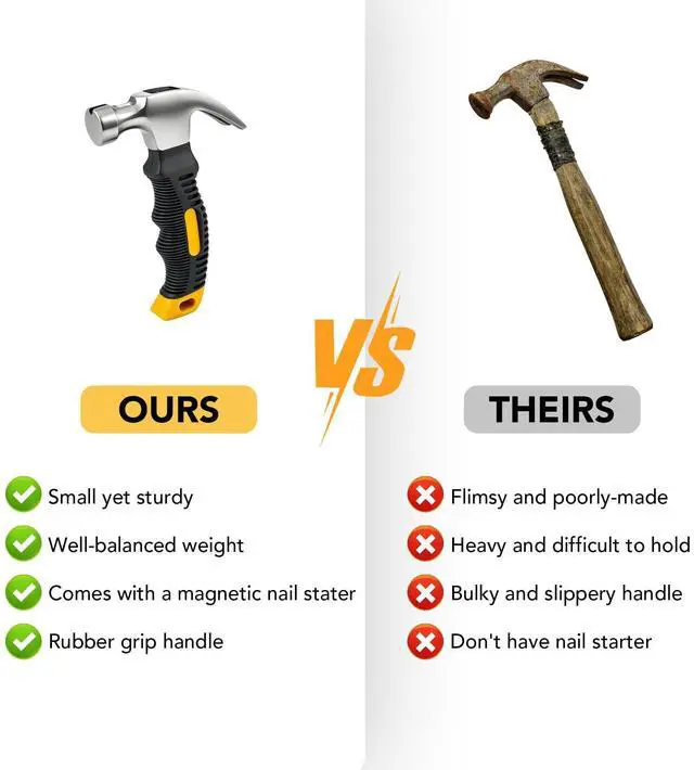 Alt view image 6 of 6 - 8oz Small Magnetic Claw Hammer Mini Hammer for Women&Kids, Camping Hammer, Stubby Tack Hammer, Nail Hammer