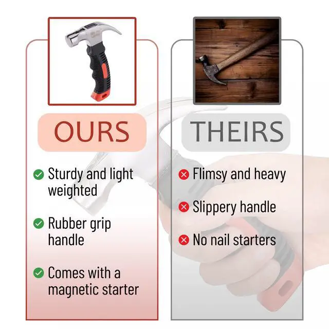 Alt view image 5 of 7 - Claw Hammer, 8oz, Red, Magnetic