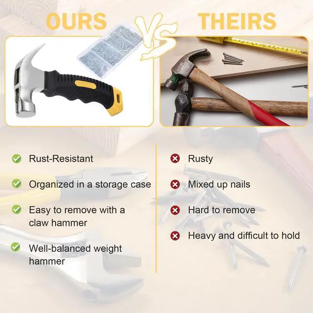 Alt view image 3 of 7 - Nail Assortment Kit and 8oz Small Claw Hammer, 650 Pcs Small Nails, Picture Hanging Nails, Black, 0.671 kg