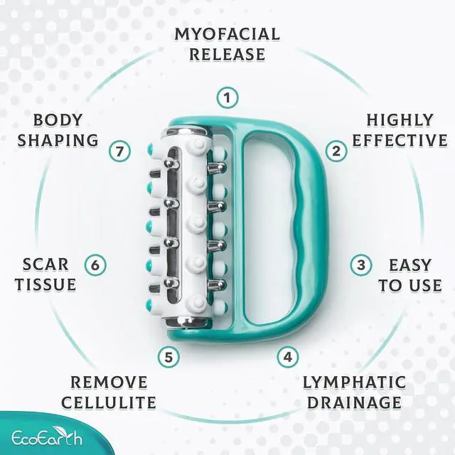 Alt view image 4 of 6 - Myofascial Release Cellulite Massager - Green - Lymphatic Drainage Massage Roller - Handheld Deep Tissue Massage Therapy Tool for Men and Women - Reduce Appearance of Cellulite