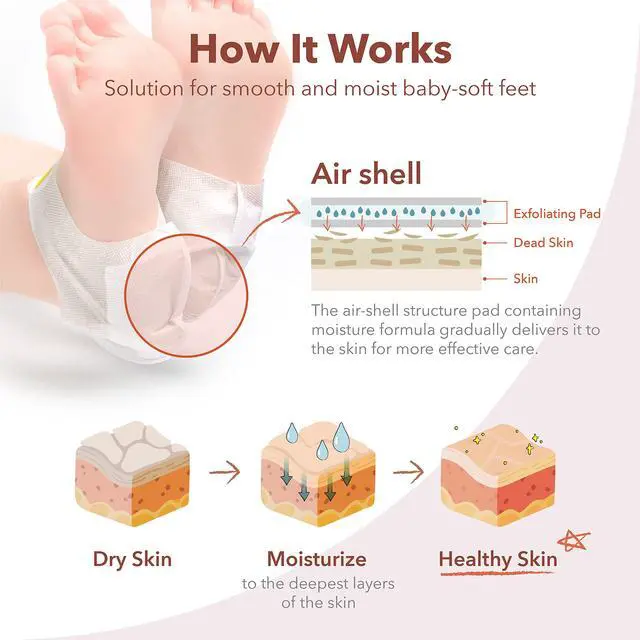 Alt view image 4 of 7 - Moisturizing Foot Mask for Dry Cracked Heels (1 Pack) Intensive Hydrating Foot Mask for Deep Moisture & Heel Repair Soft Smooth Feet