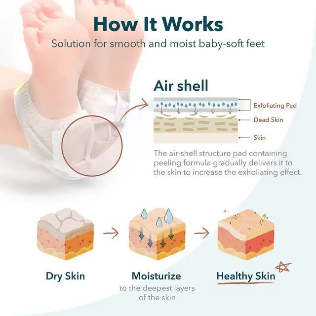 Alt view image 4 of 7 - Exfoliating Foot Peeling Mask & Foot Peel for Dry Cracked Heels (1 Pack) Dead Skin & Callus Remover for Feet, Rough Skin Care for Baby Soft Feet