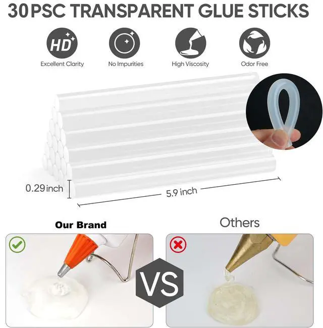 Alt view image 4 of 5 - (2026) Hot Glue Gun Kit with 30 Glue Sticks, Fast Preheating Hot Melt, High Temp for School Crafts DIY Arts and Quick Home Repairs (20w)
