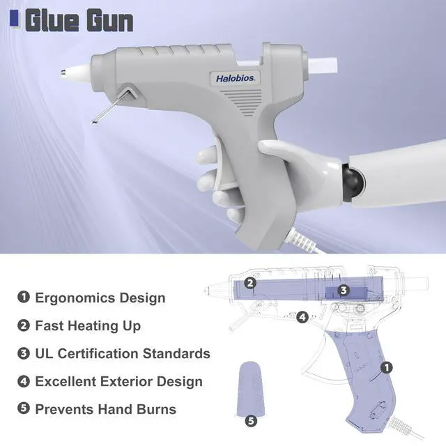 Alt view image 7 of 7 - Hot Glue Gun, Fast Preheating Hot Melt Glue Gun with 20 Glue Sticks, Hot Glue Gun Full Size for Making Decoration School DIY Crafts Projects Home Repairs(40W Gray)