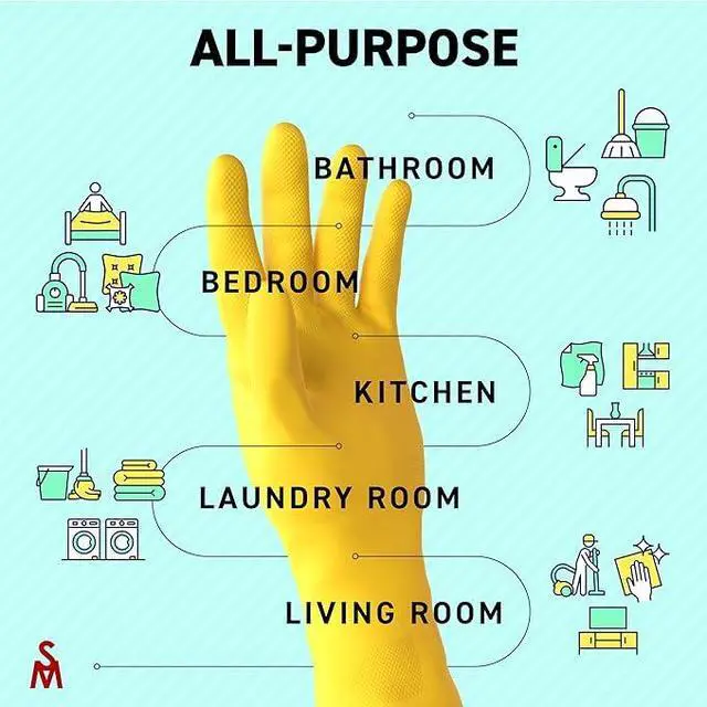 Alt view image 5 of 7 - 3/6 Pairs Cleaning Gloves, Reusable Natural Rubber Dish Gloves, Waterproof Latex Non-Slip Dishwashing Gloves for Kitchen and Household (Large, 3 Pack)
