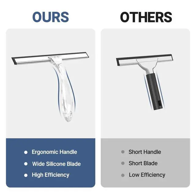 Alt view image 3 of 7 - Squeegee for Shower Glass Door, Shower Squeegee for Glass Doors - Acrylic Handle All-Purpose Squeegee for Shower Doors, Windows, Mirrors, Tiles and Car Glass, 10 Inches - Clear