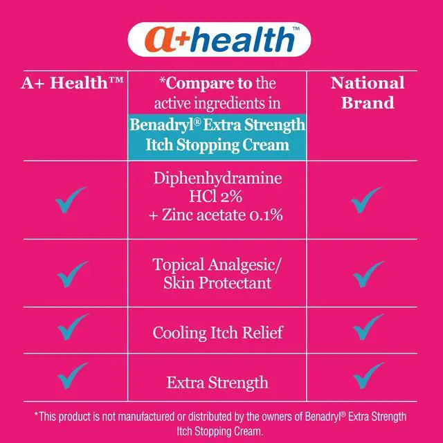 Alt view image 3 of 7 - Itch Relief Cream Extra Strength Diphenhydramine HCl 1.25 Oz
