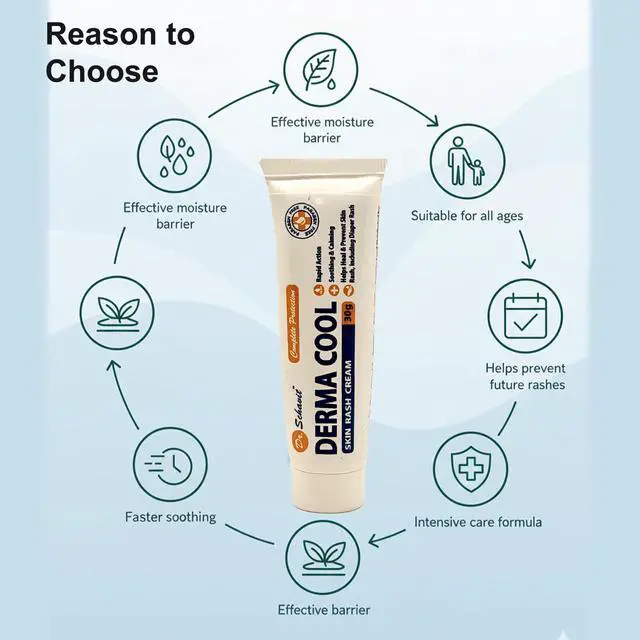 Alt view image 6 of 7 - Derma Cool Skin Rash Cream Rapid-Action Soothing Relief for Red, Irritated, Dry Skin & Diaper Rash Helps Heal, Protect & Prevent Rashes. Intensive Care Formula 30g