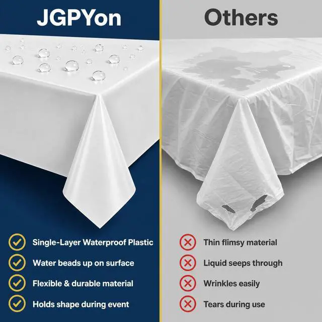Alt view image 5 of 7 - White Plastic Tablecloths 3 Pack, Disposable, 54 x 108 in Rectangle | Waterproof smooth PEVA film, wipe-clean, no paper layer, for weddings, birthdays, buffets, picnics, banquet tables