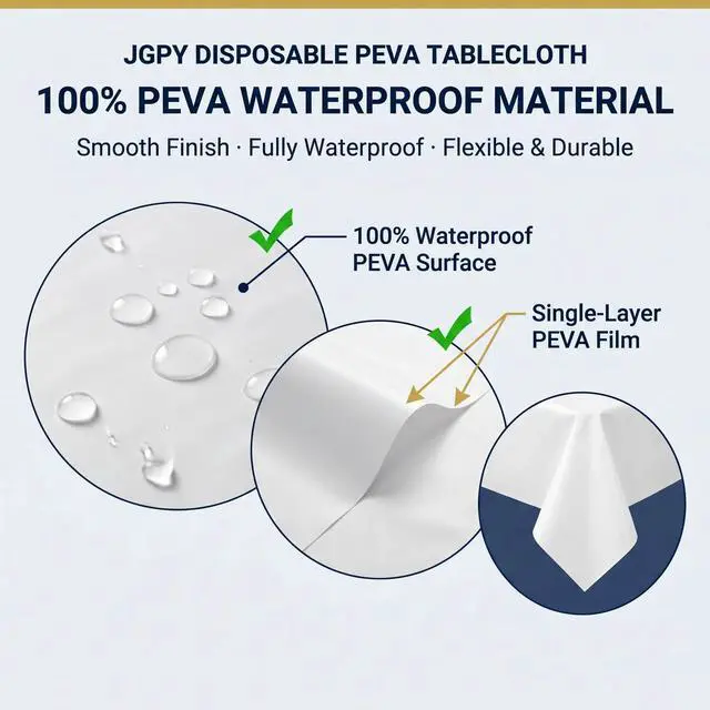 Alt view image 6 of 7 - White Plastic Tablecloths 3 Pack, Disposable, 54 x 108 in Rectangle | Waterproof smooth PEVA film, wipe-clean, no paper layer, for weddings, birthdays, buffets, picnics, banquet tables