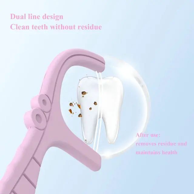 Alt view image 3 of 7 - Shred Resistant Twin line Dental Floss Picks Dispenser-2 Box 20Count Lime Flavor Double line Flosser Portable Case-Best Dental Tools for Oral Care-The Ultimate Floss Storage Solution(Purple)