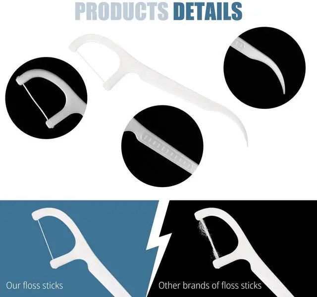 Alt view image 6 of 7 - 30 Count Dental Flossers Individually Wrapped - Perfect for Adults & Kids, Travel-Friendly Dental Picks for Teeth Cleaning and Plaque Removal