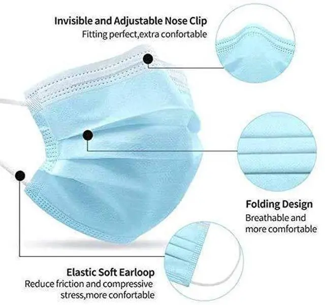 Alt view image 4 of 4 - 3 Ply Disposable Face Masks, Pack of 50 Face cover Blue Level 3 Medical Mask Easy to Wear with Earloop