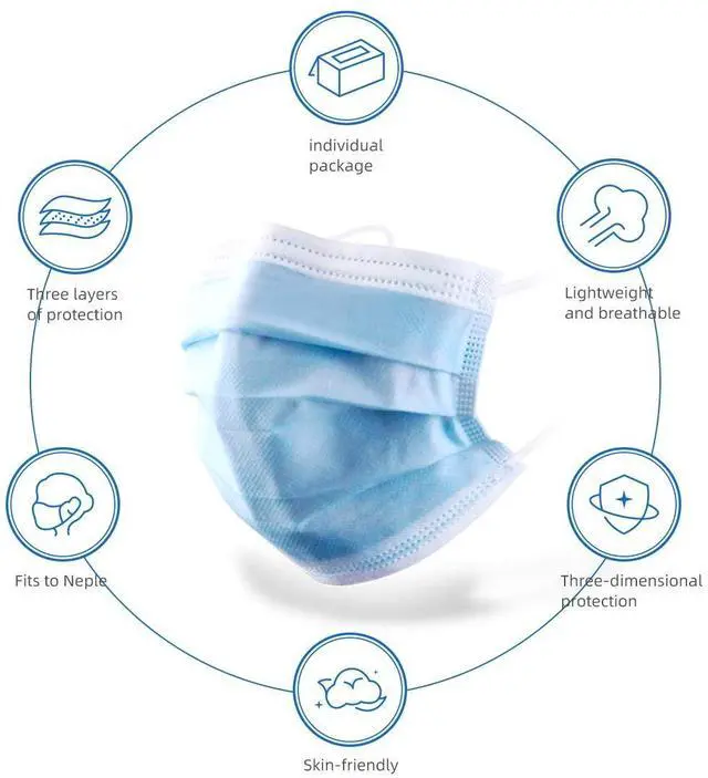 Alt view image 4 of 7 - Disposable Facemask 50pcs 3ply masks Disposable Blue protective Facial Cover with Elastic Earloops Mask