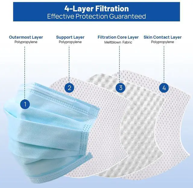 Alt view image 3 of 6 - ASTM Level 3 Disposable Face Mask 4-Ply for Adult, 50 Pack, Blue | Medical Grade Masks, 98% Filtration, Breathable & Comfortable