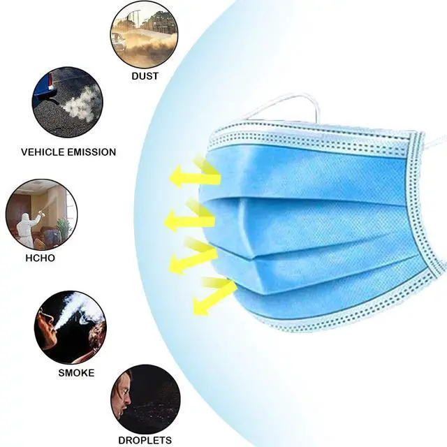 Alt view image 4 of 6 - Disposable Face Mask, 3-Ply Facial Cover Masks with Ear Loop, Breathable Non-Woven Mouth Cover for Personal, Suitable for Home, Office, Outdoor- 50 Pcs