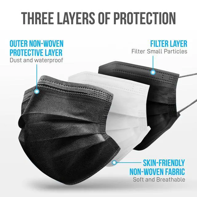 Alt view image 3 of 7 - 50 Count Disposable Face Masks | Breathable 3-Ply Layers | Made from Non-Woven Fabric | Comfortable Earloops | Daily Use & Personal Care | Easy to Use & Disposable | For Adults (Black)