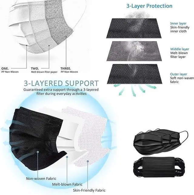 Alt view image 2 of 7 - Black Disposable Face Masks 50 Pack 3 Ply Breathable Earloop for Adults 50 Disposable Protective MaskDisposable Face Mask (BLACK, 50 Pieces)