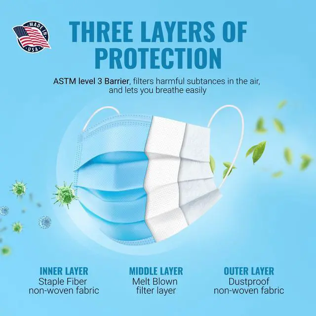 Alt view image 2 of 6 - 3Layer Face Masks 50 pack Cleanroom Manufactured Breathable Lightweight Disposable FDAEUA Made in USA - Premium Quality