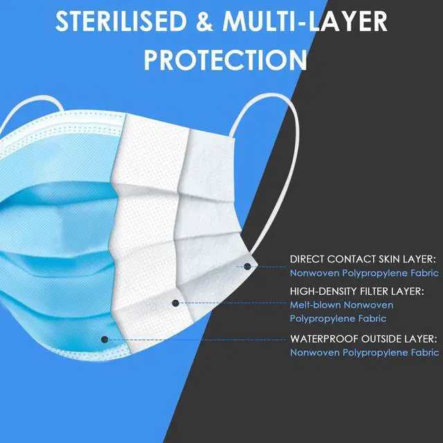 Alt view image 2 of 7 - Disposable Face Mask for Men & Women (Pack of 50) - 3-Ply Facial Mouth Cover Masks - Breathable Face Protective Masks with Earloops & Adjustable Nose Clip - Disposable Masks For Adults