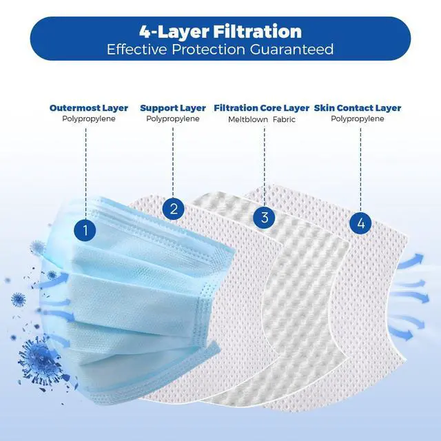Alt view image 4 of 7 - Disposable Face Mask Individually Wrapped 50 Pack 4 Ply Level 3 Masks | Blue Medical Masks for Adults, Breathable & Comfortable