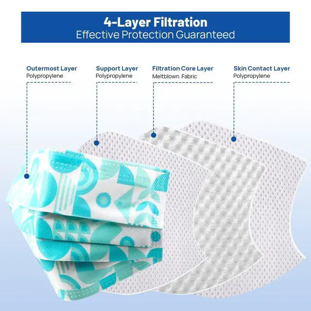 Alt view image 3 of 6 - 50 Pack 4-Ply ASTM Level 3 Multicolor Disposable Face Masks for Adults | Medical Grade Masks, 98% Filtration, Breathable & Comfortable
