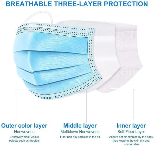 Alt view image 5 of 7 - Made in USA ASTM Level 3 Face Mask Single Use Disposable 3-Ply Face Masks with Ear loops (Box of 50pcs)