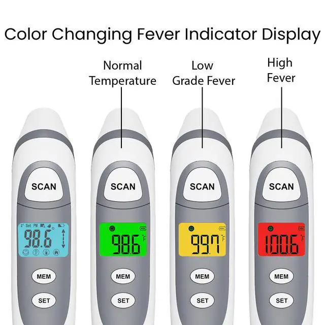 Alt view image 3 of 7 - Mobi Dualscan Prime Ear & Forehead Thermometer with Food & Bottle Readings, Ear Thermometer, Forehead Thermometer, Fever Thermometer, Object Thermometer, Baby Food Thermometer