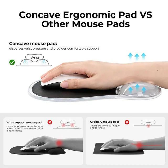 Alt view image 3 of 7 - Ergonomic Waterproof Mouse Pad with Gel Wrist Rest Support