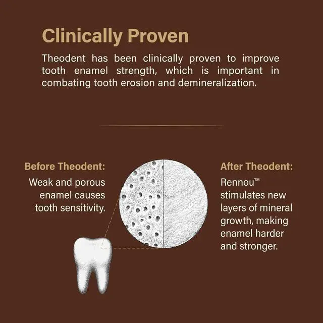 Alt view image 3 of 6 - Kids Toothpaste - Fluoride Free Chocolate Toothpaste for Kids with Rennou® for Enamel Repair, Safe if Accidentally Swallowed, SLS Free, Chocolate Chip (3.4 oz)