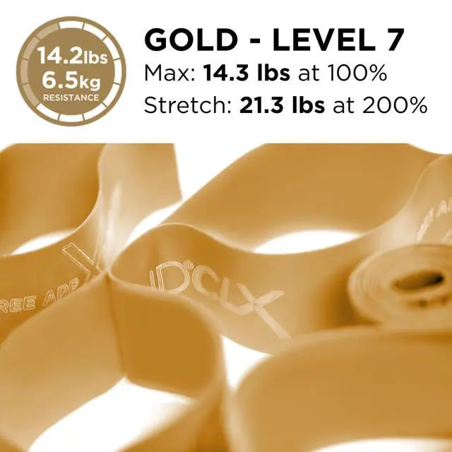 Alt view image 3 of 7 - CLX Resistance Band with Loops, 5-Foot Band, Gold, Max, Non-Latex, Elastic Band for Exercise, Mobility & Rehab, Stretching, Home Workouts, Color-Coded for Easy Resistance Levels