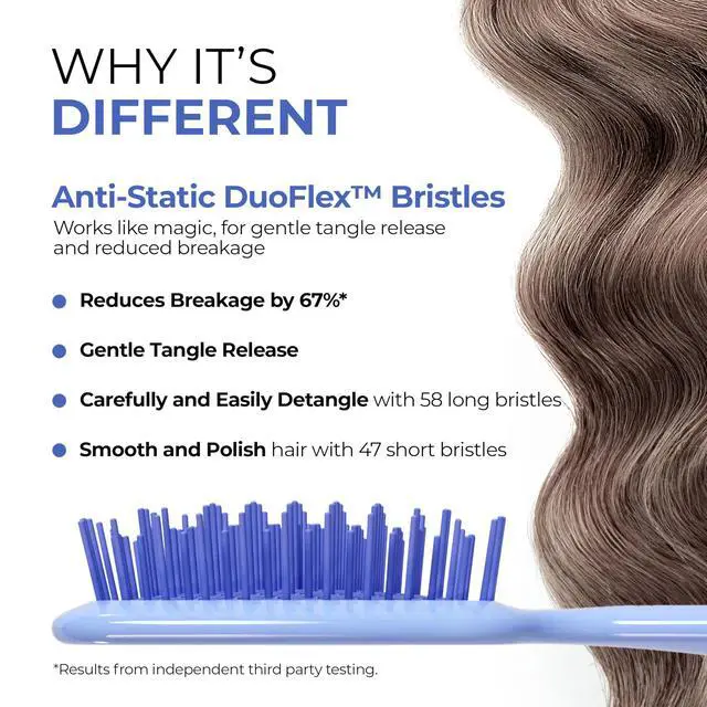 Alt view image 2 of 7 - UNbrush Detangling Brush for Pain-Free Brushing on All Wet or Dry Hair Types Durable DuoFlex Anti-Static Bristles, Lightweight Handle, Vented Hair Brush, Periwinkle Light Blue
