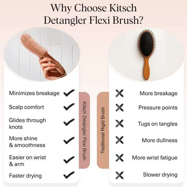 Alt view image 3 of 7 - Hair Brush Detangler Flexi Flow Hair Brush for Women, Men & Kids | Detangling Brushes for Curly Hair with Bendable Frame, Bounce Curl Defining Brush for Wet or Dry Strands - Terracotta