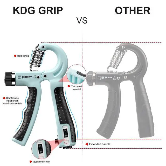 Alt view image 3 of 7 - Hand Grip Strengthener 2 Pack Adjustable Resistance 10-130 lbs Forearm ExerciserGrip Strength Trainer for Muscle Building and Injury Recovery for Athletes