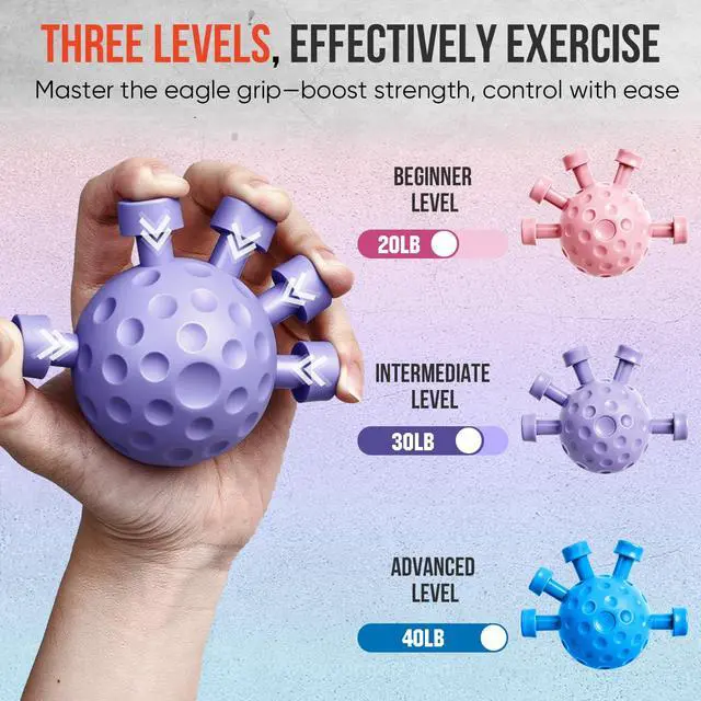 Alt view image 4 of 7 - 10-Pack Grip Strength Trainer Kit, Adjustable Forearm Strengthener, 3 Colors Hand Grip Strengthener Balls, Finger Exerciser & Stretcher for Strength Training, Recovery & Flexibility