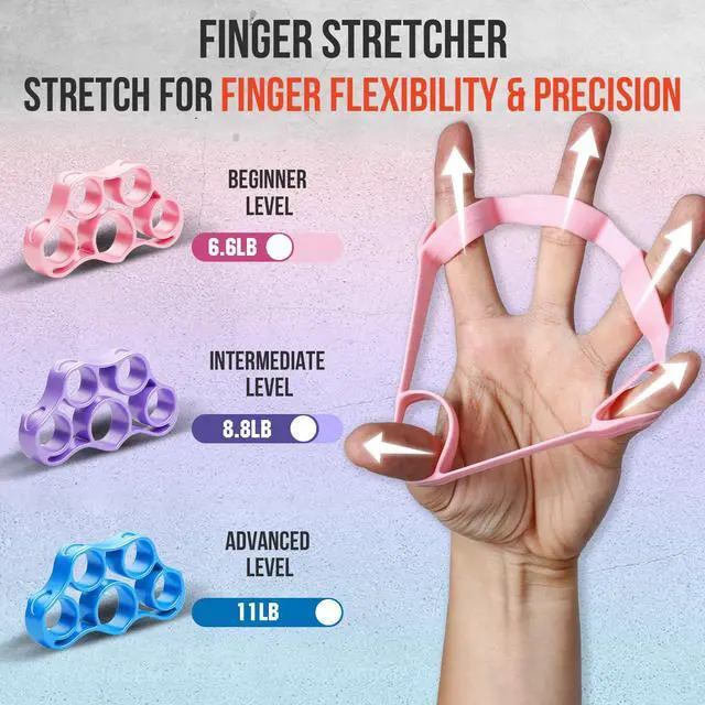 Alt view image 6 of 7 - 10-Pack Grip Strength Trainer Kit, Adjustable Forearm Strengthener, 3 Colors Hand Grip Strengthener Balls, Finger Exerciser & Stretcher for Strength Training, Recovery & Flexibility