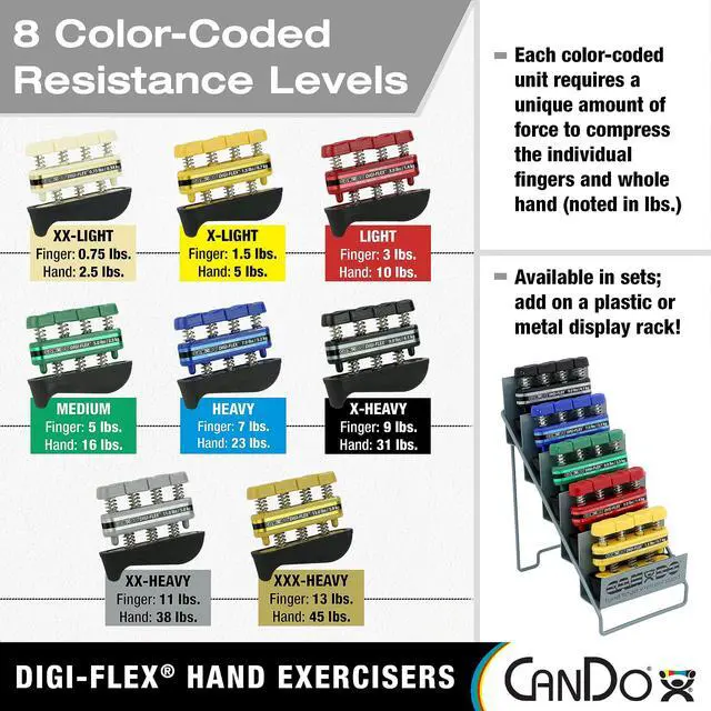 Alt view image 5 of 5 - Digi-Flex Hand and Finger Exerciser Red Light- For Dexterity, Strength, and Flexibility for Fingers, Hands, and Forearms