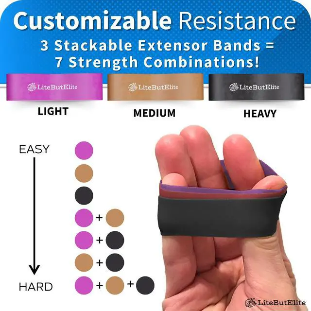 Alt view image 5 of 7 - Grip Strength Trainer Kit - Effective Forearm Strengthener for Hand and Finger Exercise, Ideal Exercisers for Gripper Strength and Flexibility